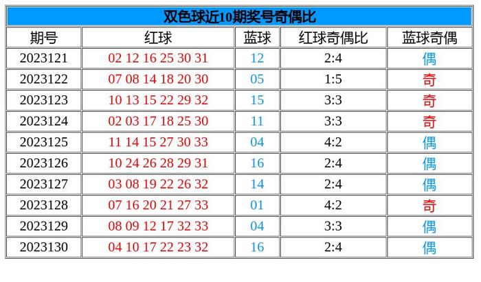小红书:新澳彩资料免费长期公开-怎么去希腊  第1张