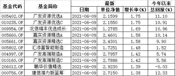 微博:正版澳门金牛版资料大全-vw是什么车  第3张