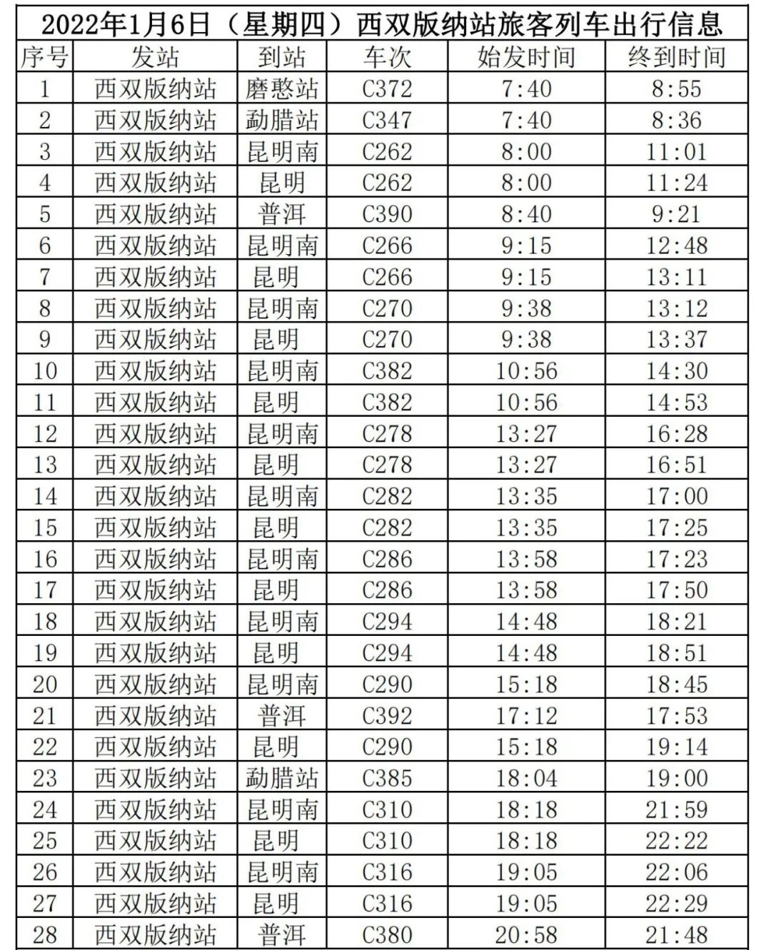百度平台:2O24澳彩管家婆资料传真-去西双版纳坐火车怎么走  第2张