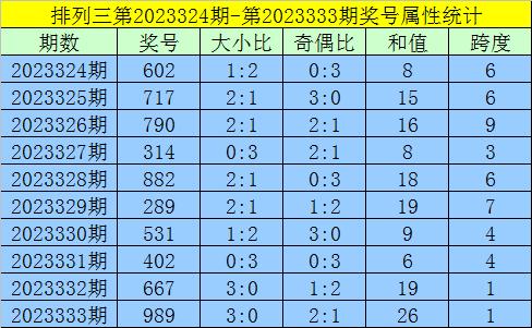 搜狐:新澳门最准三中三免费网站-须菩提是什么意思  第3张
