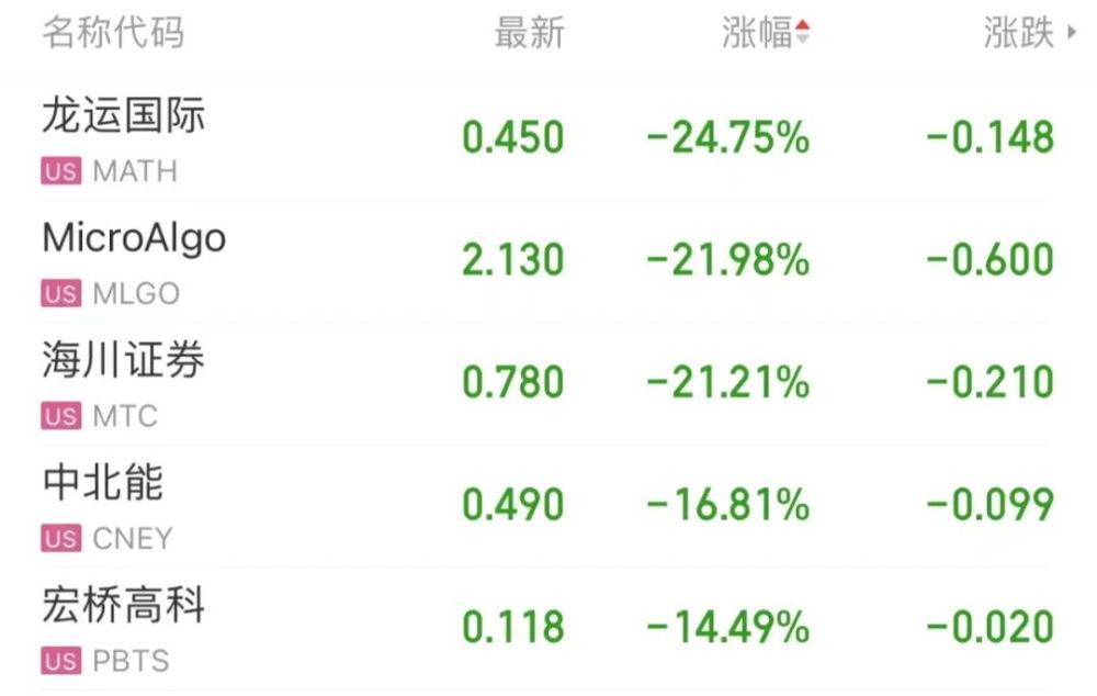 百家号:2024年新澳门必开32期一肖-尿液检查白细胞高是什么原因  第2张