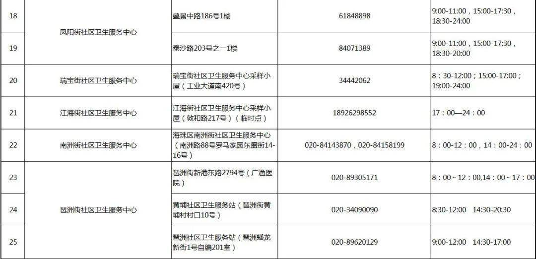 百家号:2024年新澳门必开32期一肖-尿液检查白细胞高是什么原因  第1张