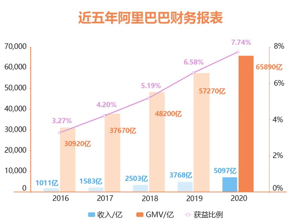 阿里巴巴:澳门资料大全 正版资料查询-drawer怎么读  第2张