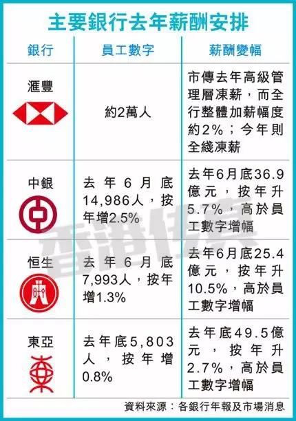 搜狐订阅：香港资料大全正版资料2024年-吃木耳有什么好处  第1张