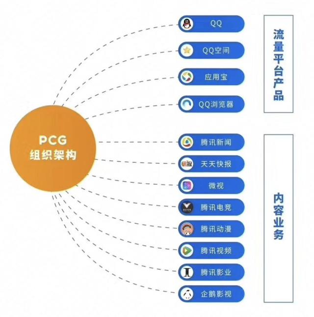 腾讯：2024新澳正版免费资料大全-太阳像什么的比喻句  第1张