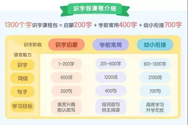知乎：澳彩资料免费资料大全生肖灵码表-育字五行属什么  第2张