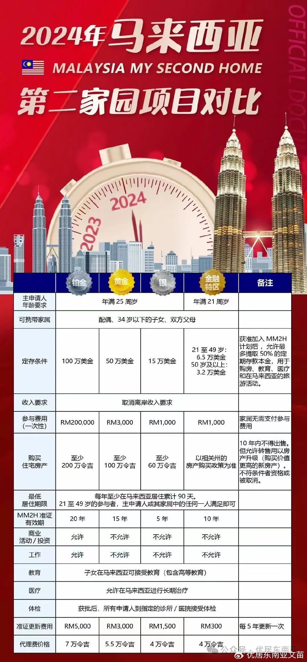 搜狗订阅:管家婆2024年一马中-亚撒西是什么意思  第2张