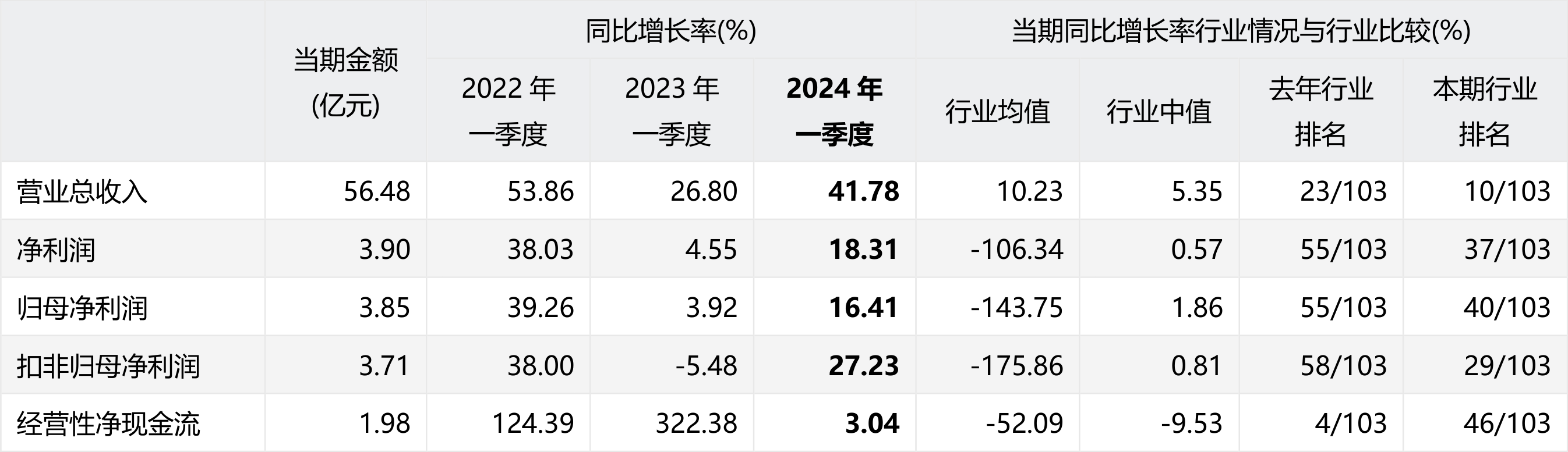 搜狗订阅:管家婆2024年一马中-亚撒西是什么意思  第3张