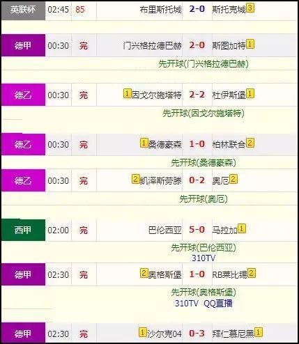 微博订阅:2024今晚澳门开特马-cas号是什么意思  第2张