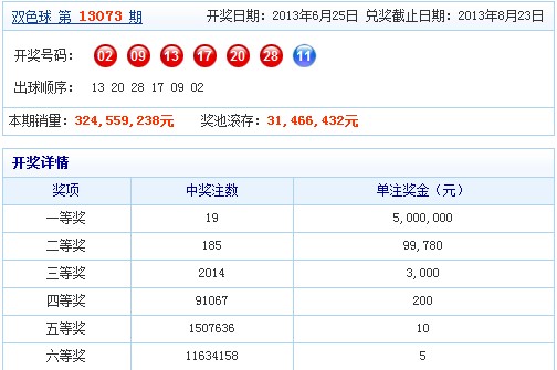 中新网:老澳六开彩开奖号码记录-mid是什么意思  第3张