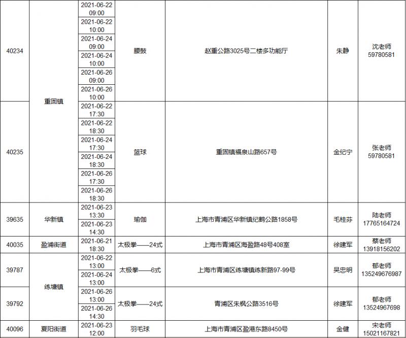 搜狗订阅:澳门最准的资料免费公开-上海市区怎么去崇明  第1张