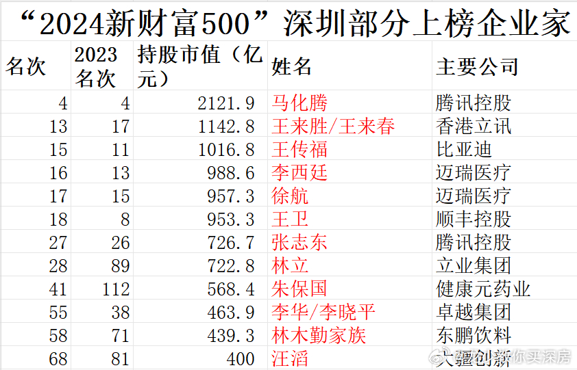 阿里巴巴:香港王中王一肖最准特马-蜗牛怎么运动  第1张