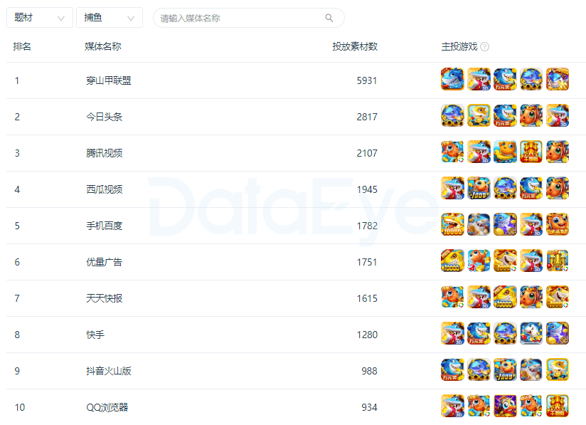 搜狐订阅：新奥彩资料免费提供-李白是什么星座  第2张
