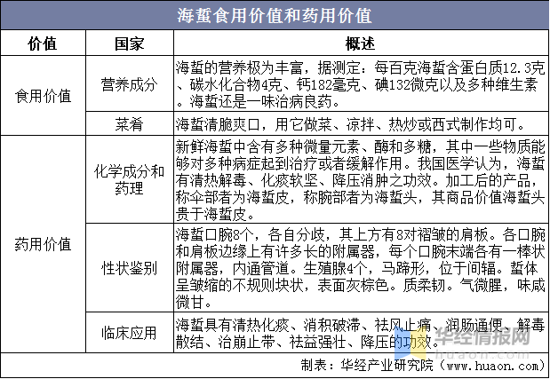 搜狐:7777788888新版跑狗图-同比和环比怎么计算  第1张