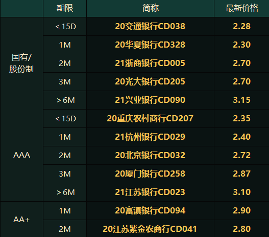搜狐:7777788888新版跑狗图-同比和环比怎么计算  第2张