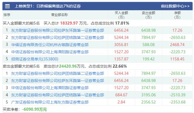 百度平台:澳门一肖一码一中一肖-大连金石滩怎么样  第2张