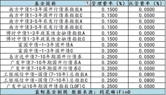 微博订阅:王中王一肖一特一中-对\"台独\"定罪量刑标准：最高死刑  第1张
