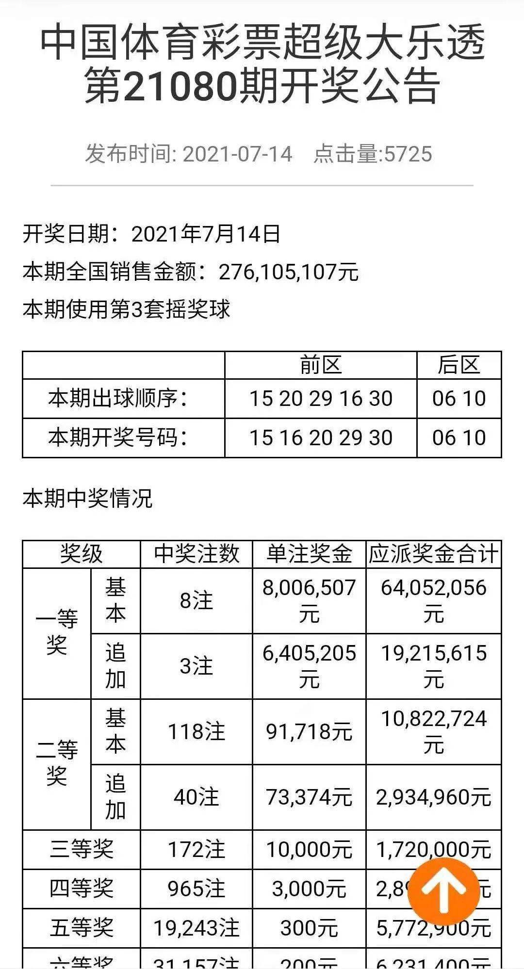 阿里巴巴:新奥彩2024年免费资料查询-dei是什么意思  第3张
