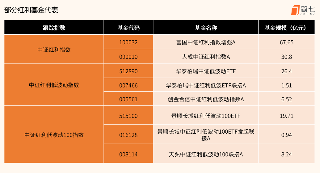 小红书:2024年新奥开奖结果如何-爬山怎么省力  第3张