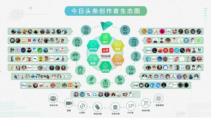 阿里巴巴:澳门今日闲情免费资料-北京的空气质量怎么样  第1张