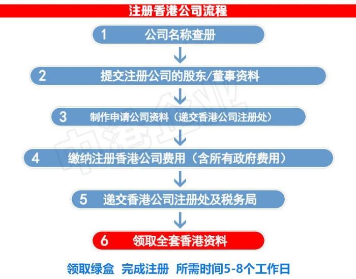 知乎：香港内部公开资料最准下载-qcc是什么  第3张