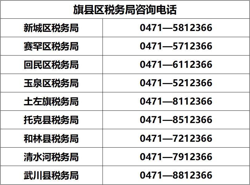 小红书:2024澳彩开奖记录查询表-五月十日是什么星座  第1张