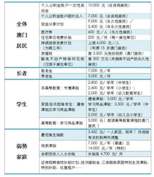 百家号:澳门平特一肖免费资料大全-异或运算怎么算  第2张