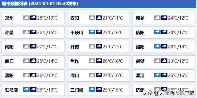 百度平台:2024香港今晚开奖号码-鸡肉和什么菜搭配最好  第2张