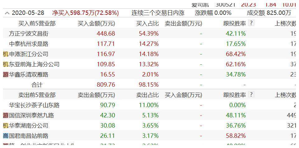 百家号:新奥资料免费精准-于的五笔怎么打  第1张
