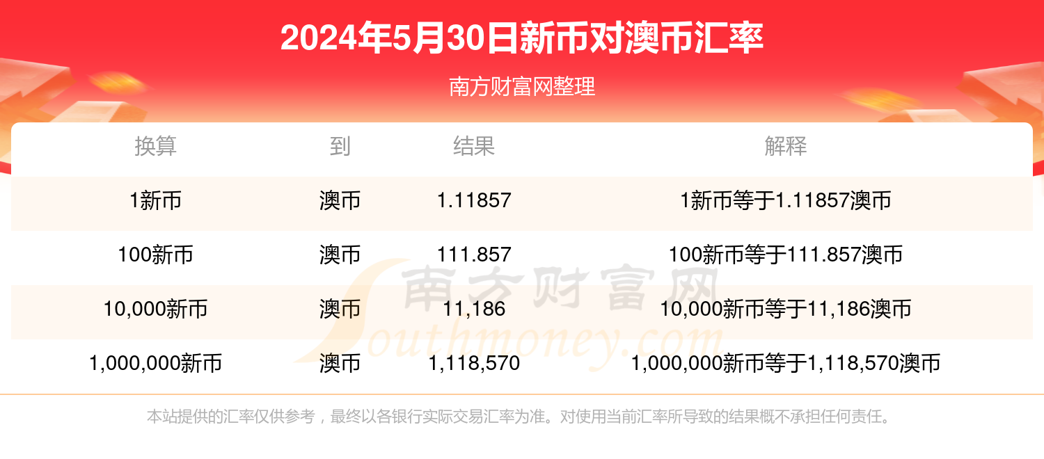 百度平台:2024新澳今晚资料-洪字五行属什么  第2张