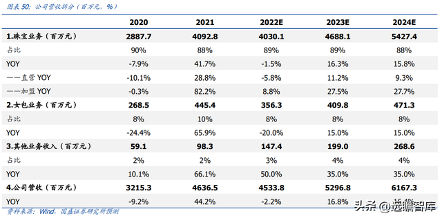 腾讯：2024年新奥开奖结果如何-马伊琍是哪个公司  第2张