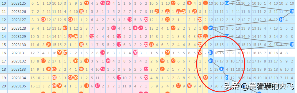 搜狐订阅：2024澳门今天晚上开什么号码-deg是什么意思  第2张