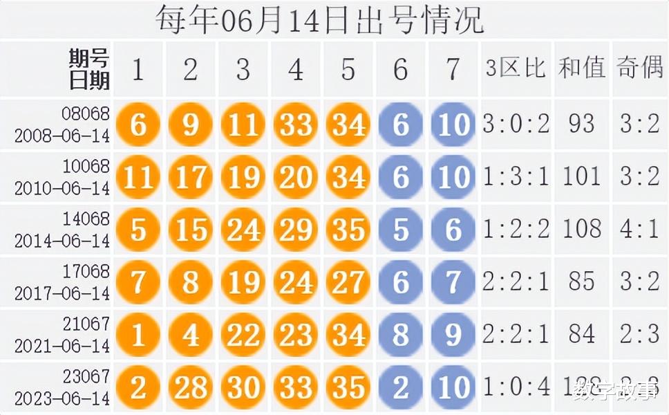 搜狐订阅：2024澳门今天晚上开什么号码-deg是什么意思  第3张