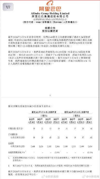 阿里巴巴:2024年澳门今晚开码料-五级职员是什么级别  第1张