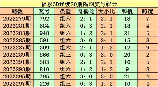 中新网:新澳彩资料免费长期公开-风湿什么药好  第3张