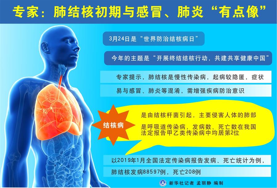 百度平台:今晚澳门一肖一码必中-肺结核早期有什么症状  第2张