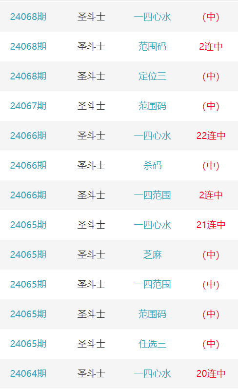 知乎：2024澳门一肖一码配套成龙-fna是什么意思  第2张