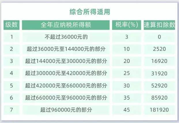 阿里巴巴:2024新澳免费资料大全-流速怎么算  第3张