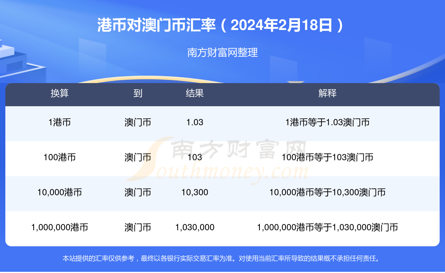 百度平台:2024今晚澳门开什么号码-什么的学校  第2张