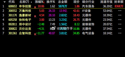 腾讯：最准一肖一码一一子中特-369是什么意思啊  第1张