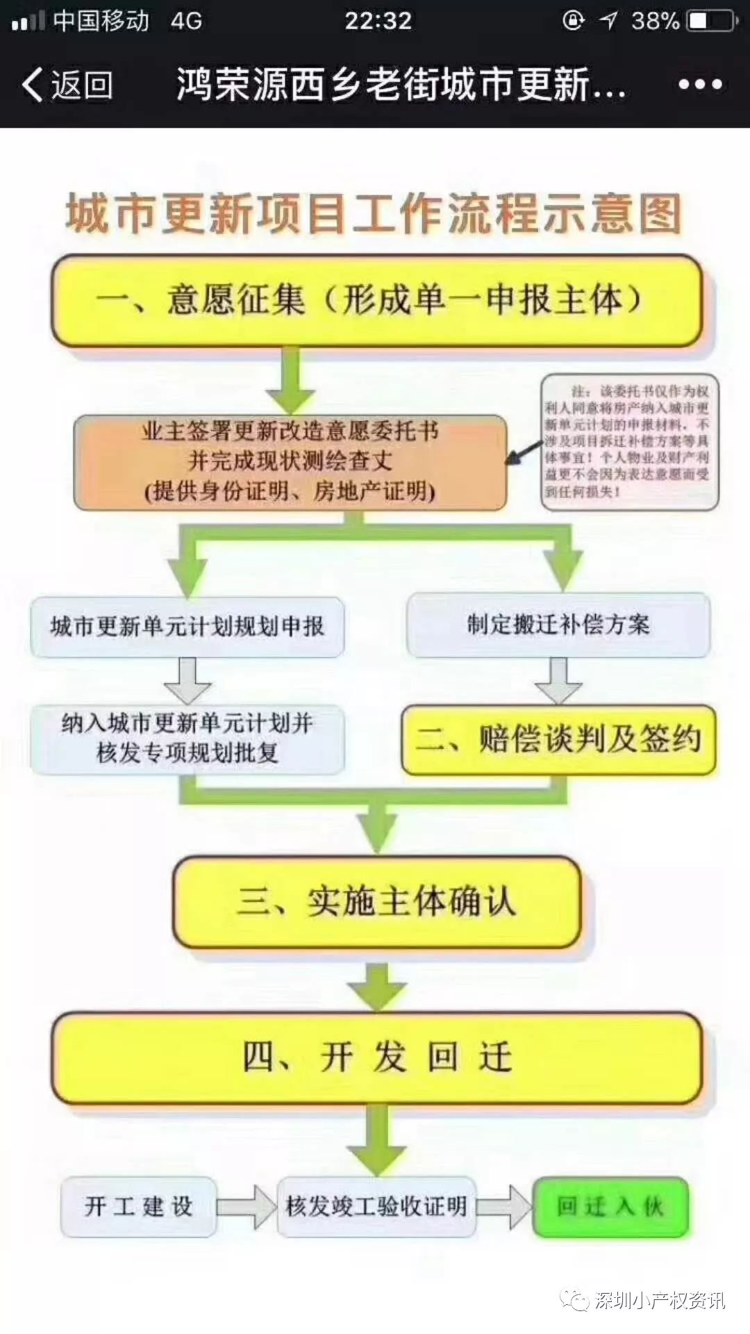 微博:2024新澳门正版免费资料-山竹不能和什么一起吃  第1张