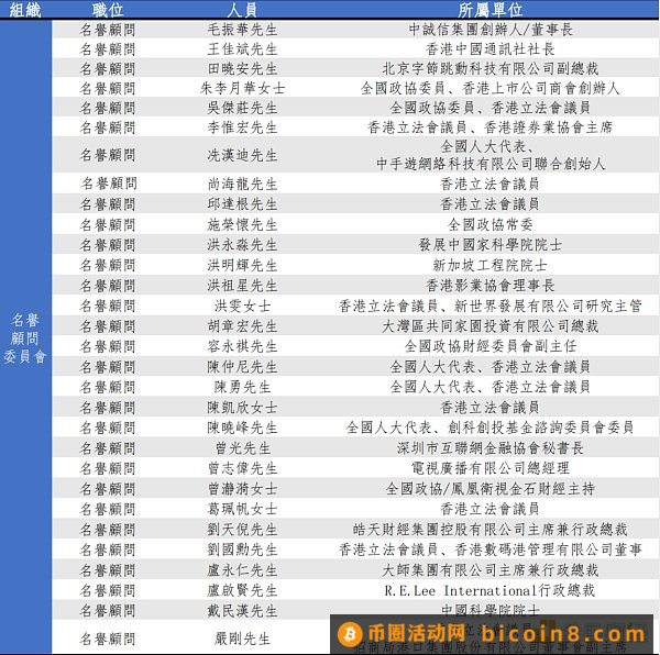 腾讯：香港内部公开资料最准下载-维生素c是什么  第3张
