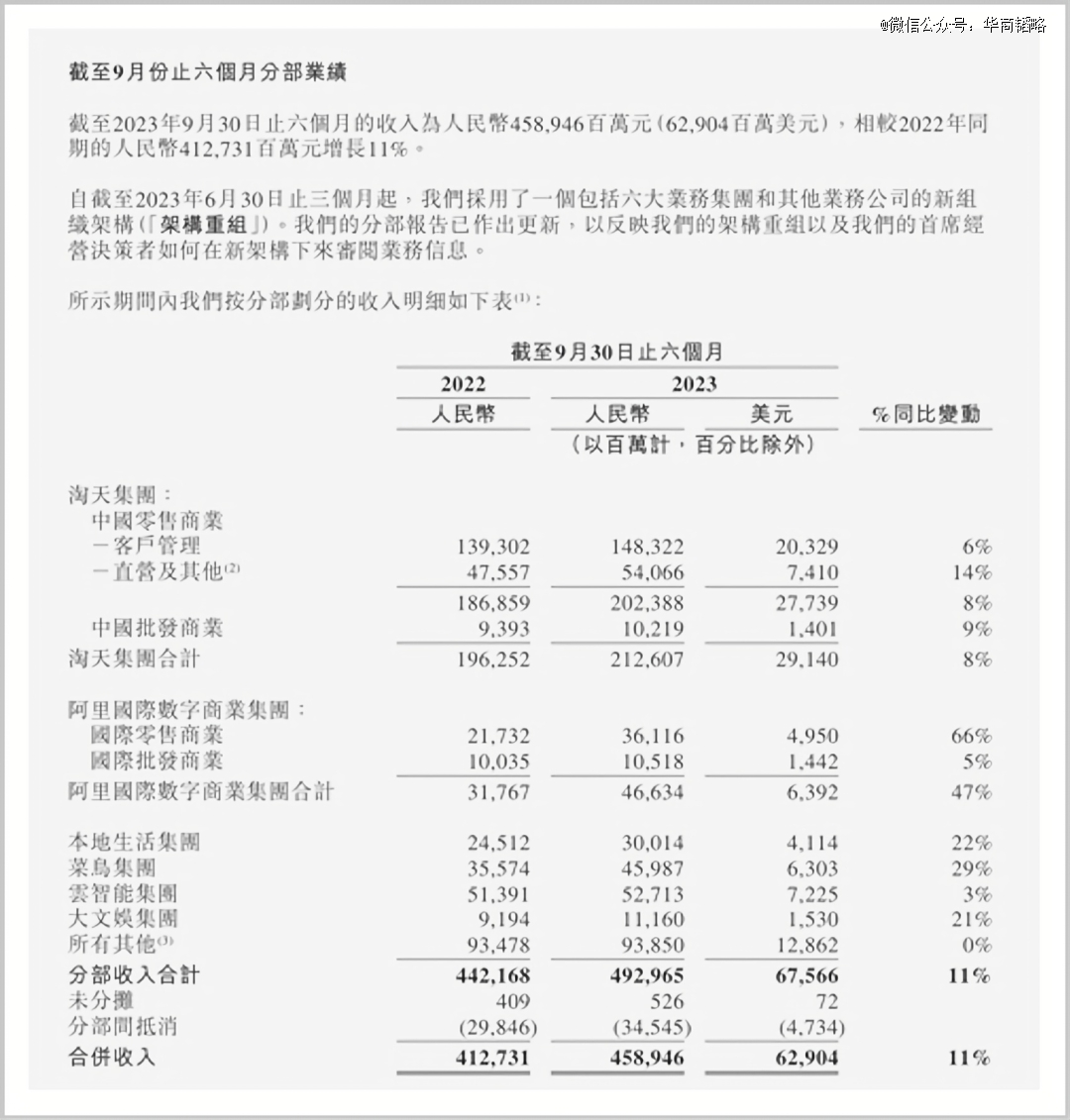 阿里巴巴:2024年新澳门王中王资料-北京哪个相声好  第2张