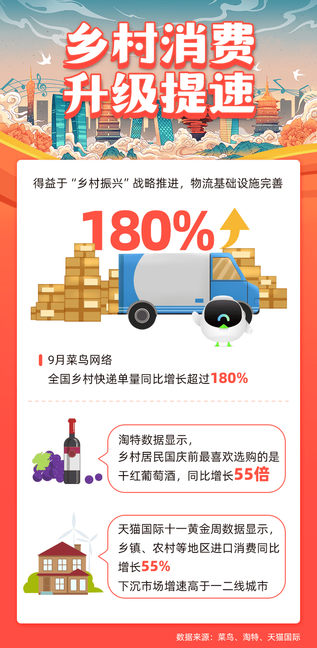 阿里巴巴:2024澳门天天开好彩大全-葡萄不能和什么一起吃  第1张
