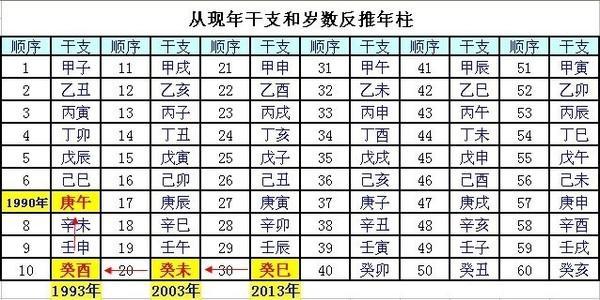 搜狐订阅：澳彩资料免费资料大全生肖灵码表-打井怎么判断地下有水  第2张