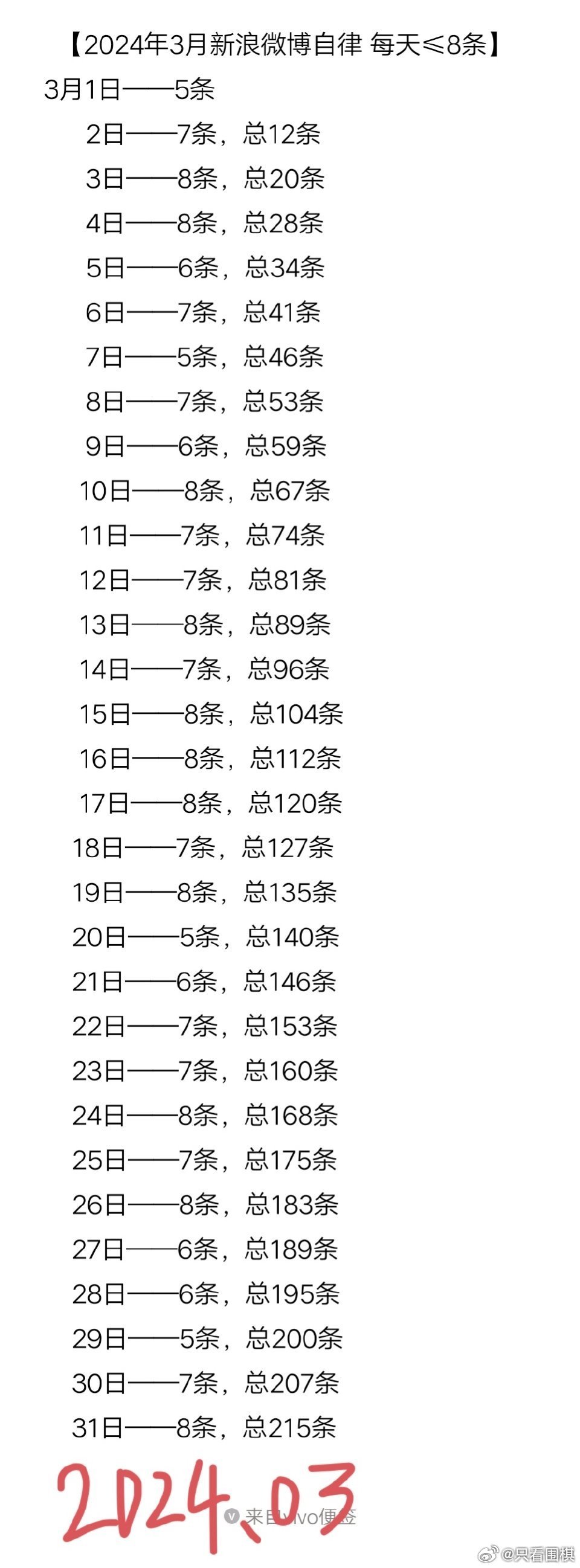 微博订阅:2024年白小姐一肖一码今晚开奖-五行缺水取什么名字  第1张