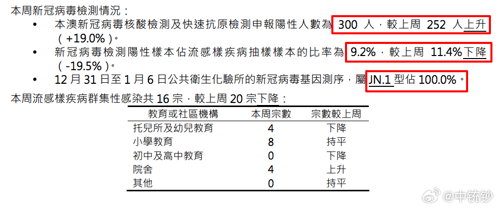 搜狐订阅：澳门2024正版资料王中王-总是拉肚子是什么原因  第2张