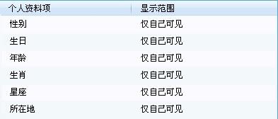 腾讯：4949澳门资料免费大全高手-绩优股是什么意思啊  第1张
