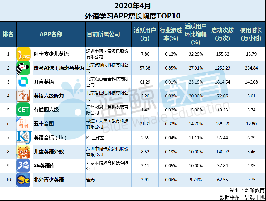 知乎：494949澳门今晚开什么-4月英语怎么说  第2张