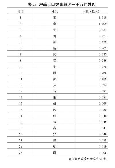百家号:管家婆2024年正版资料大全-什么是法西斯主义  第1张